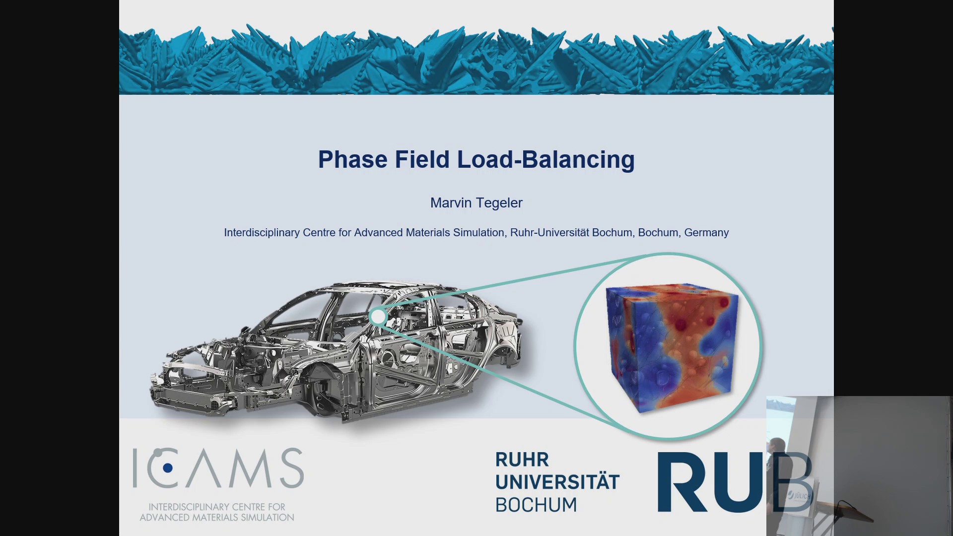 Thumbnail of Phase Field Load-balancing