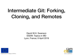 Thumbnail of Starting Modules (Intermediate Git)